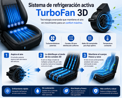 Venturo AirSeat Pro