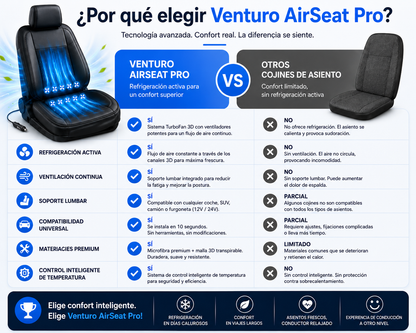 Venturo AirSeat Pro